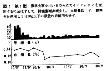 山川式症例1型.png